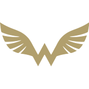 Wunderkind Invest