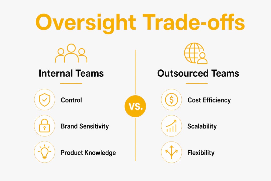 Infographic comparing internal vs outsourced CX models