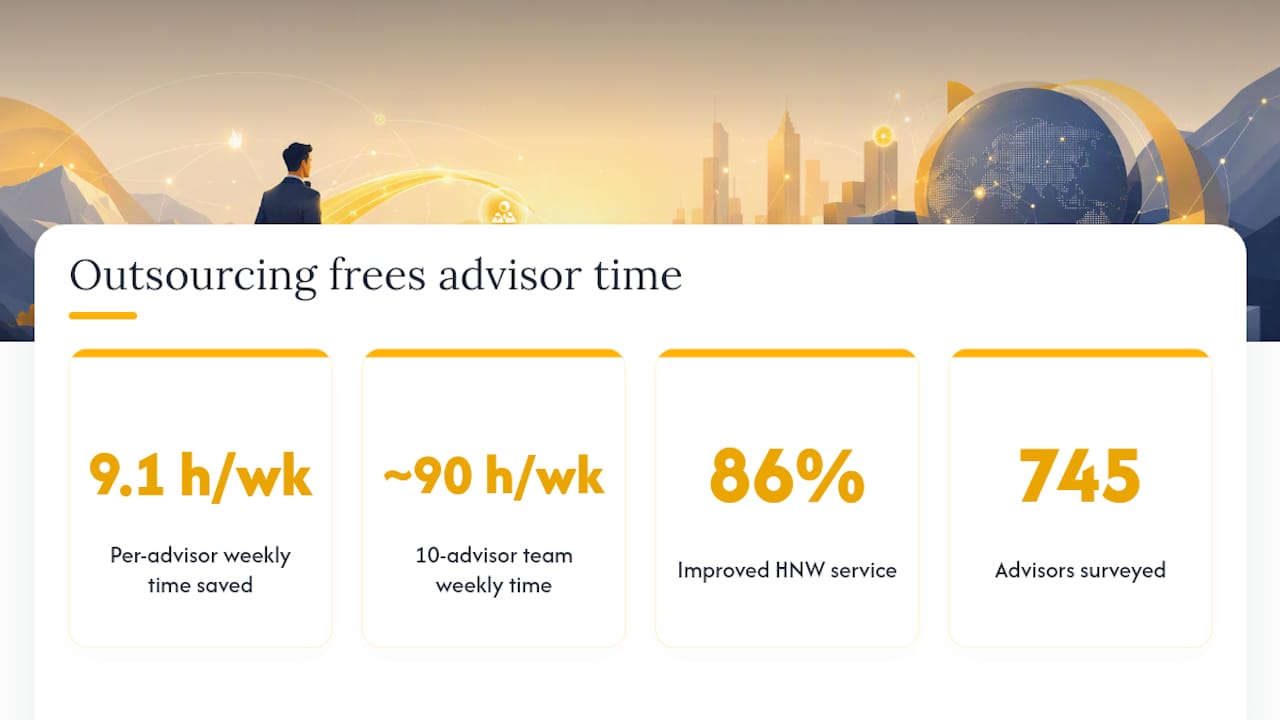 Why Do Firms Outsource Client Support and Back-Office Work? — overview diagram