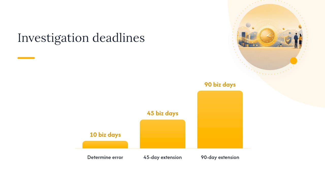 Reg E investigation deadline timeline