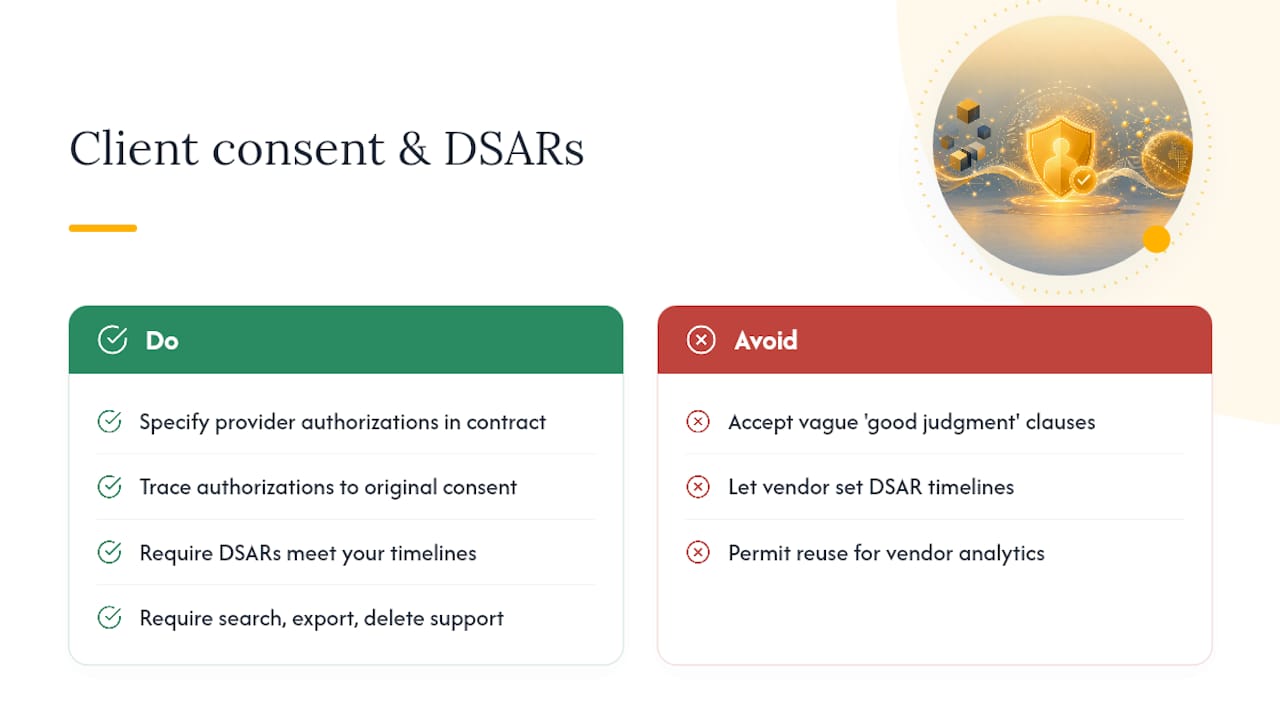 Client Data Privacy and Consent Management in BPO — overview diagram
