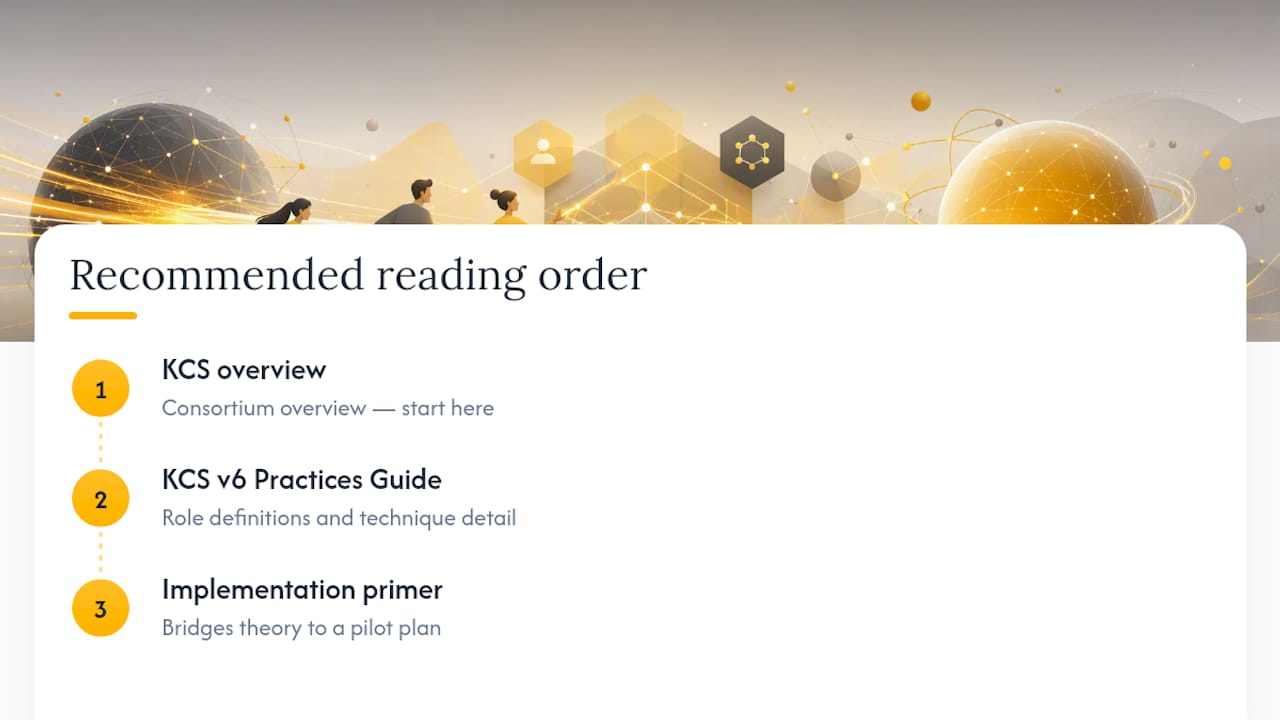 Where to Go Deeper on KCS — overview diagram