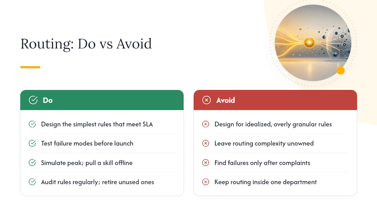 What CX Leaders Get Wrong About Routing — overview diagram
