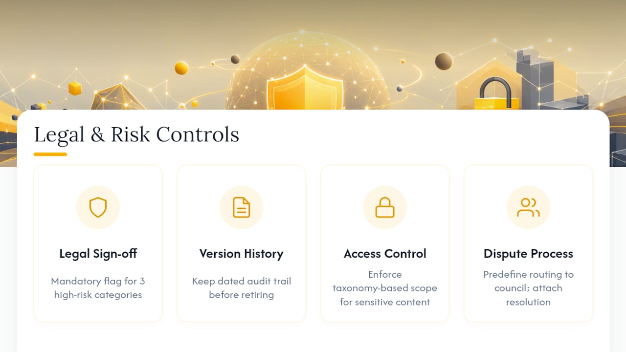 Risk Management and Legal Considerations in Knowledge Base Content — overview diagram