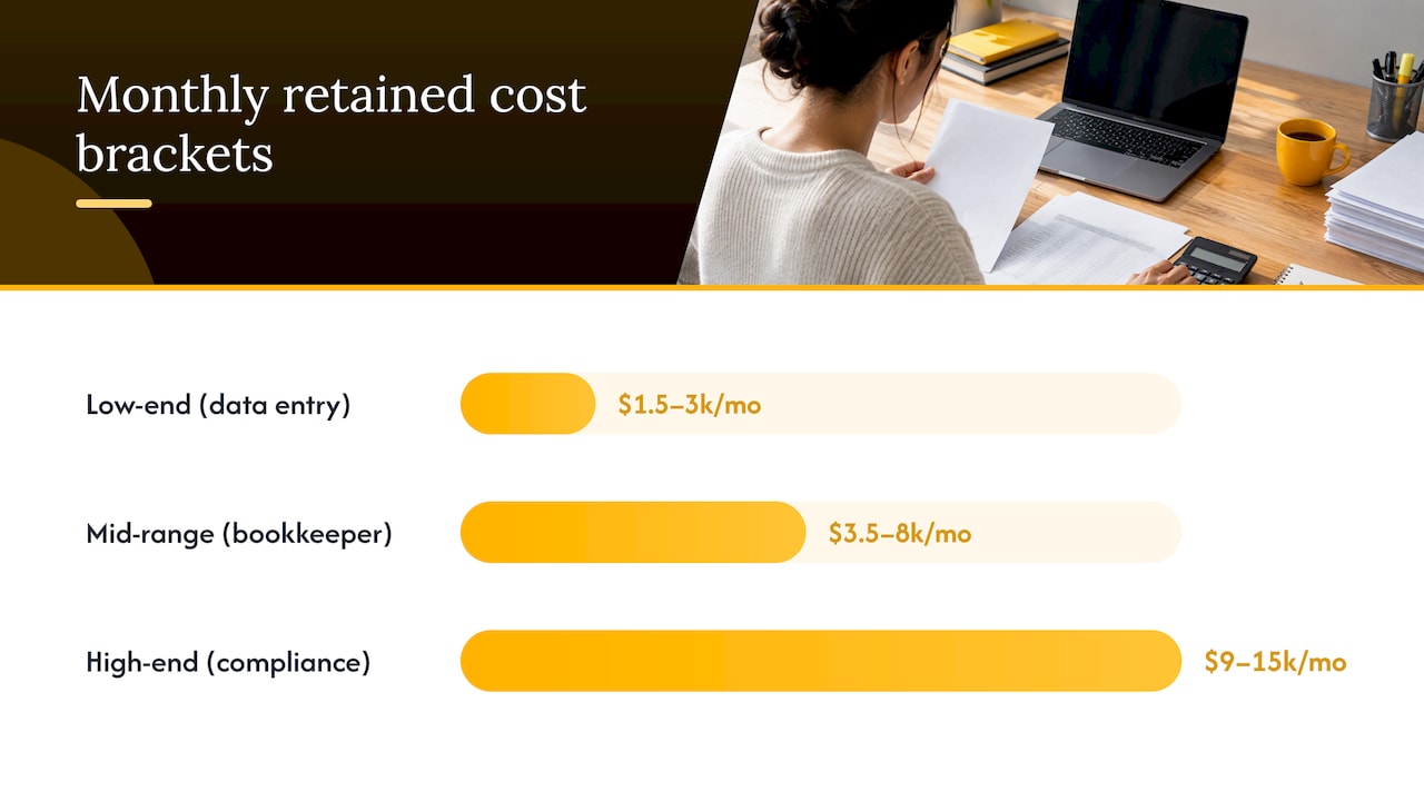 3. What should you expect to pay monthly or per project — overview diagram