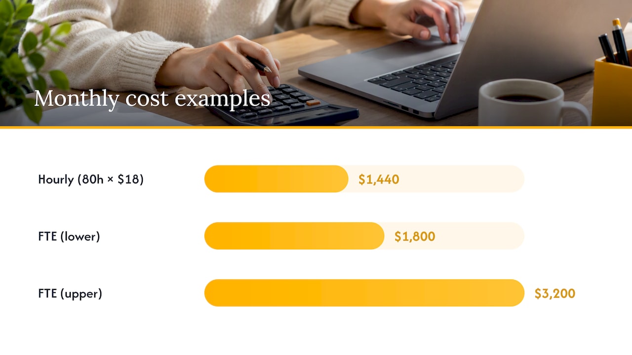 Hourly and dedicated FTE pricing comparison