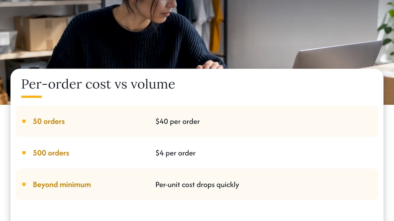 Outsourcing minimum commitment volume cost curve