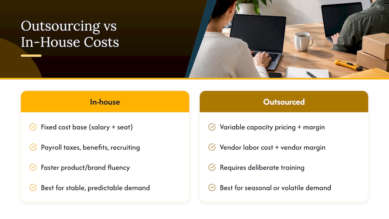 Outsourcing Versus In-House: Where the Real Costs Sit — overview diagram