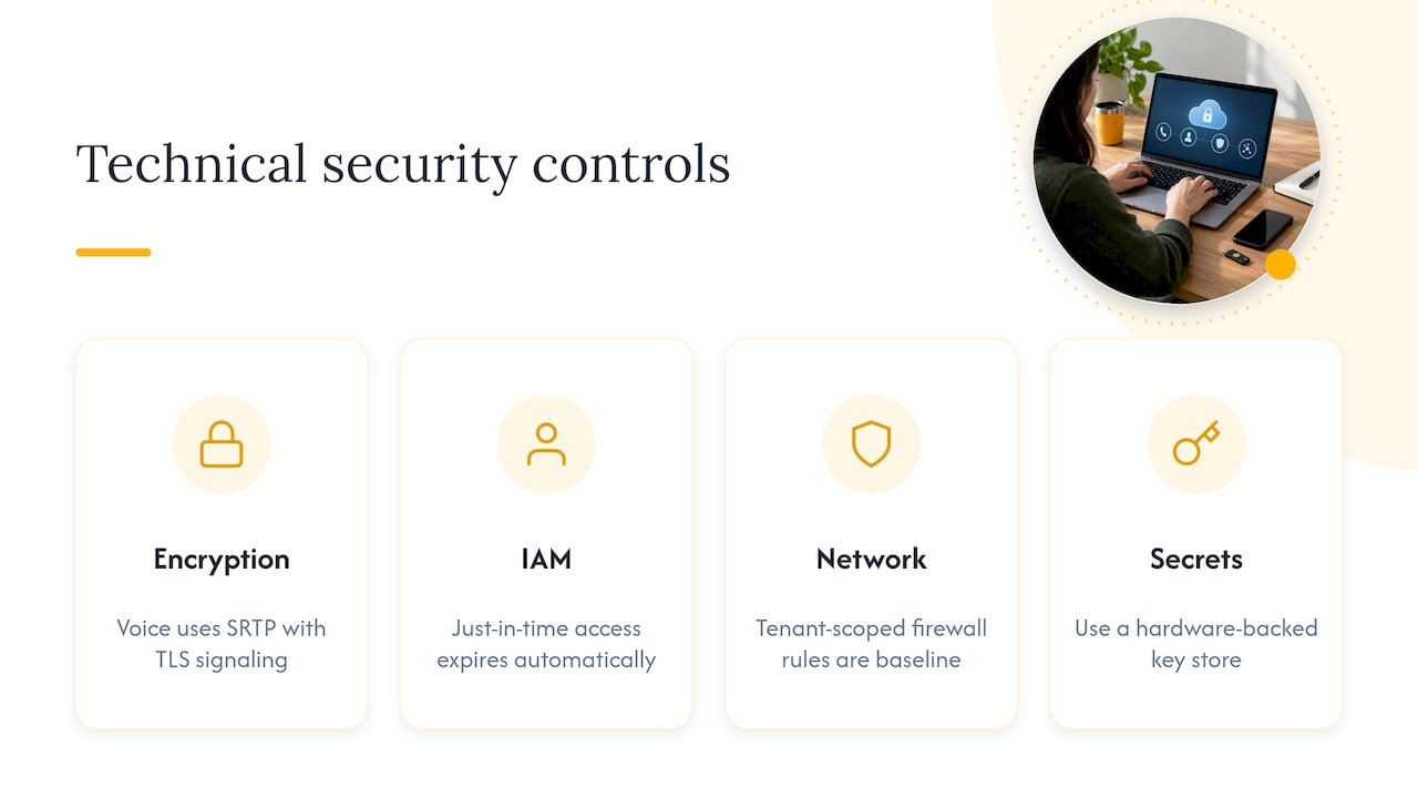 Technical controls to verify: encryption, IAM, and network security — overview diagram