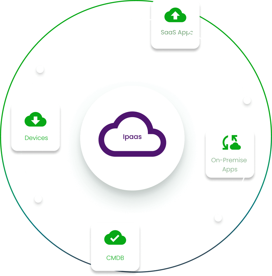 blurred laptop with icons on it