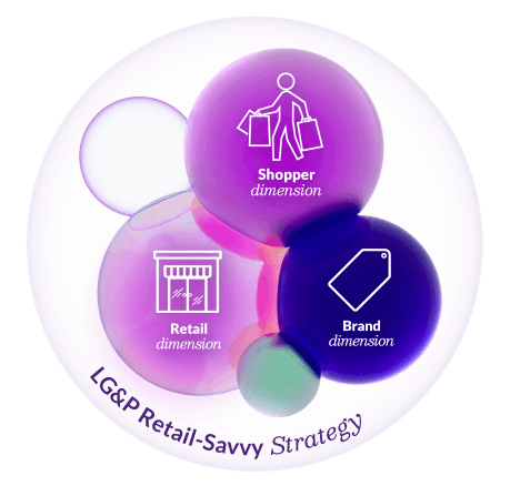 Unifying Approach