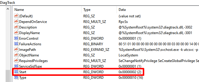 DiagTrack Registry Key