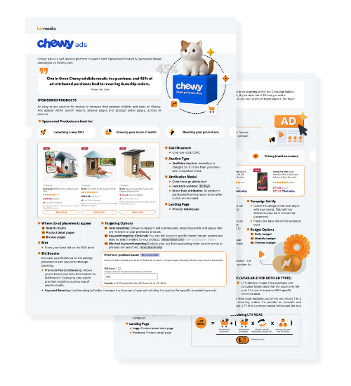 Walmart advertising management