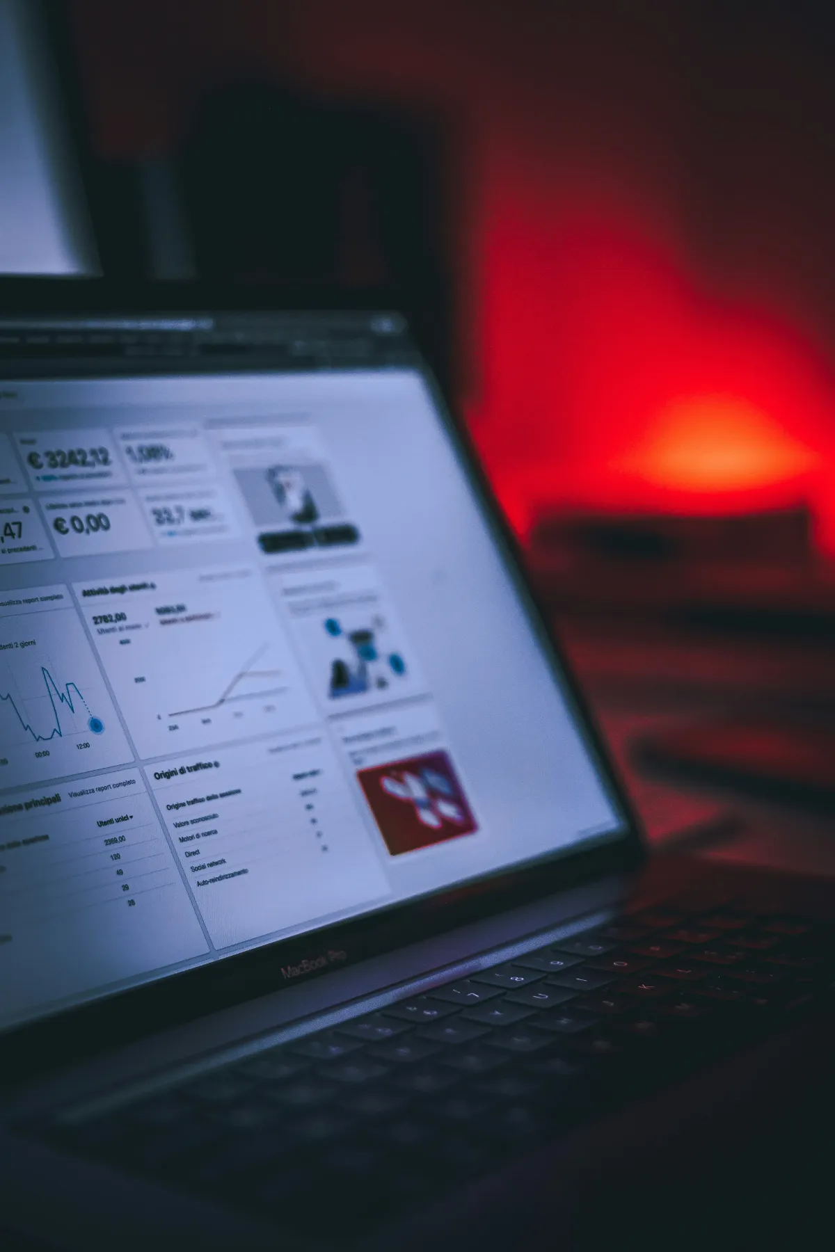 Dashboard de suivi d'investissement