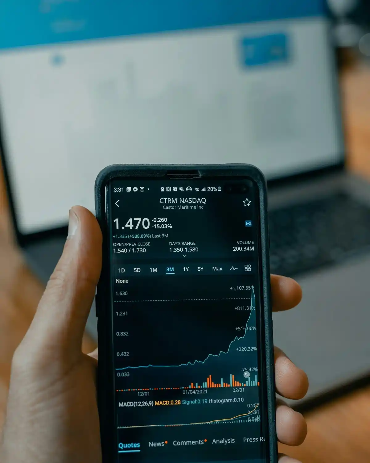 Cours de bourse NASDAQ en forte croissance illustrant l'effet possible des intérêts composés