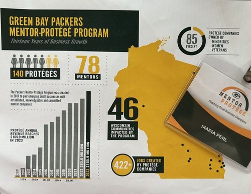 Construction picture