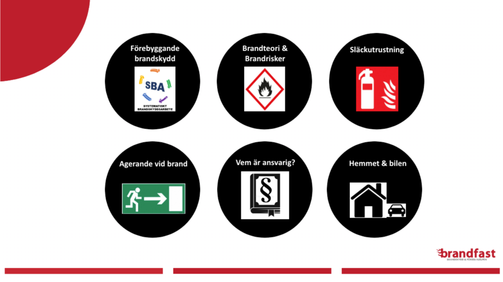 Digital brandutbildning hos Brandfast