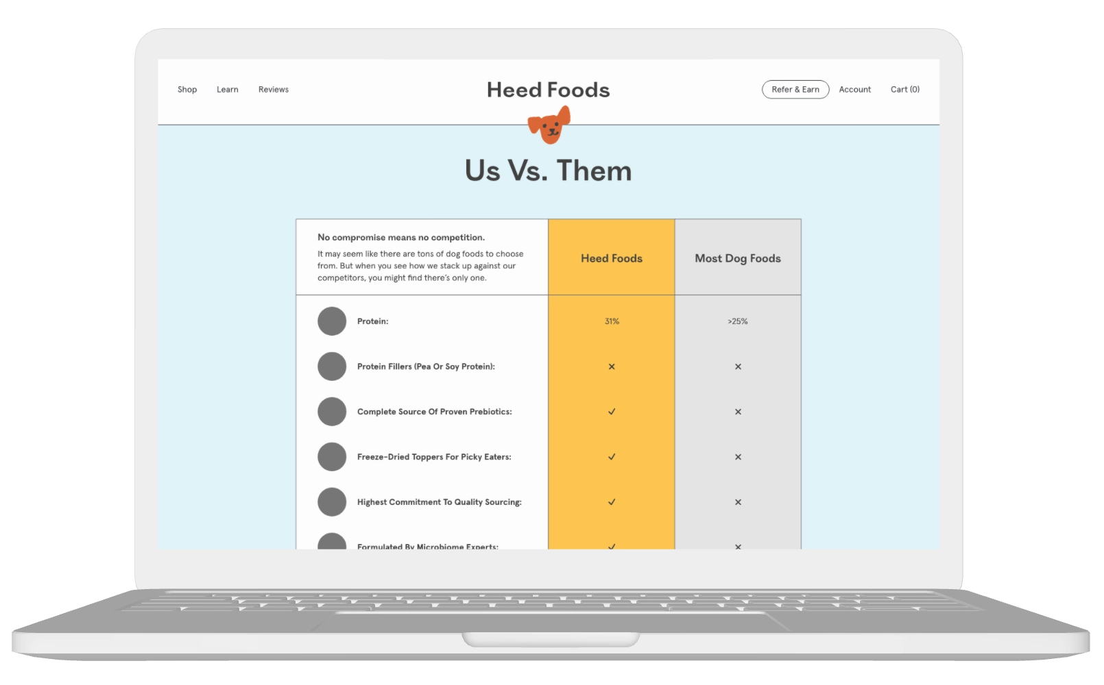 Desktop mockup of Heed Foods product details page