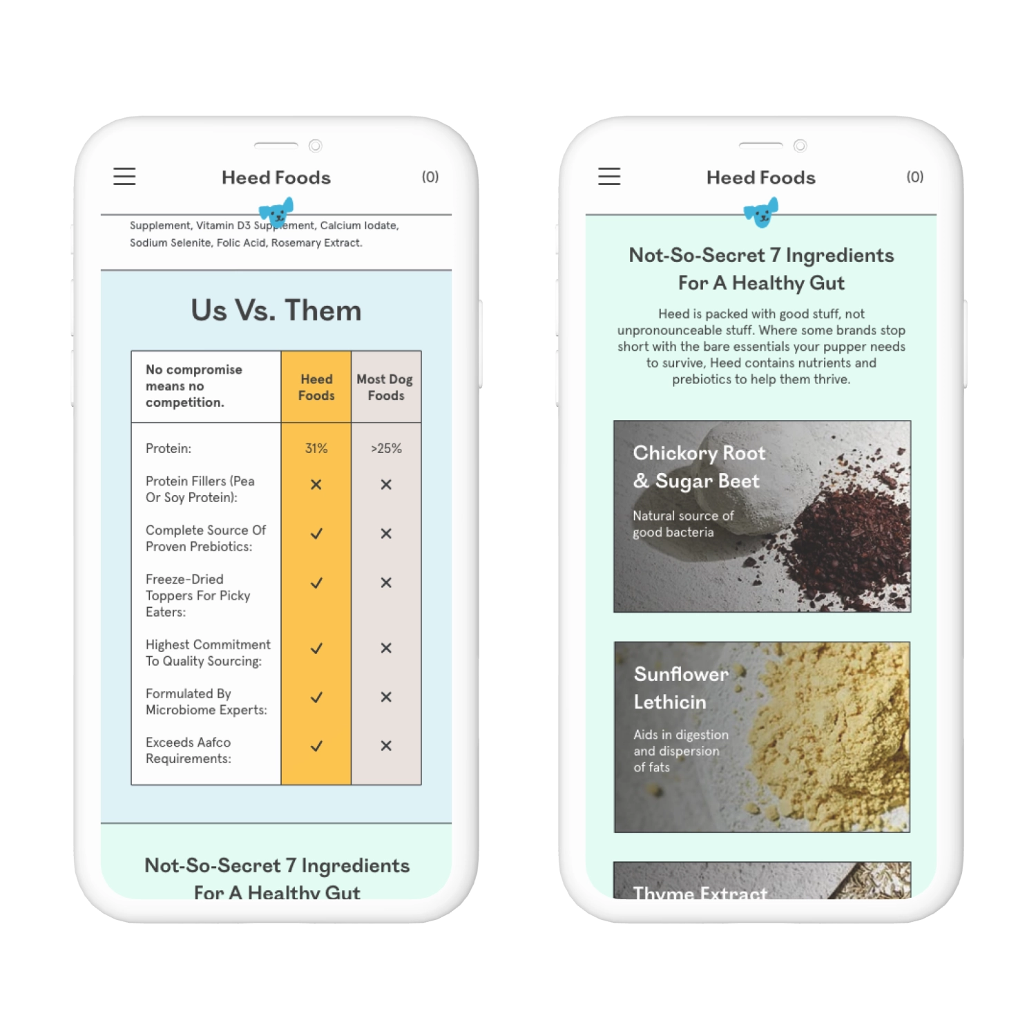 Mobile mockups of Heed Foods product details page