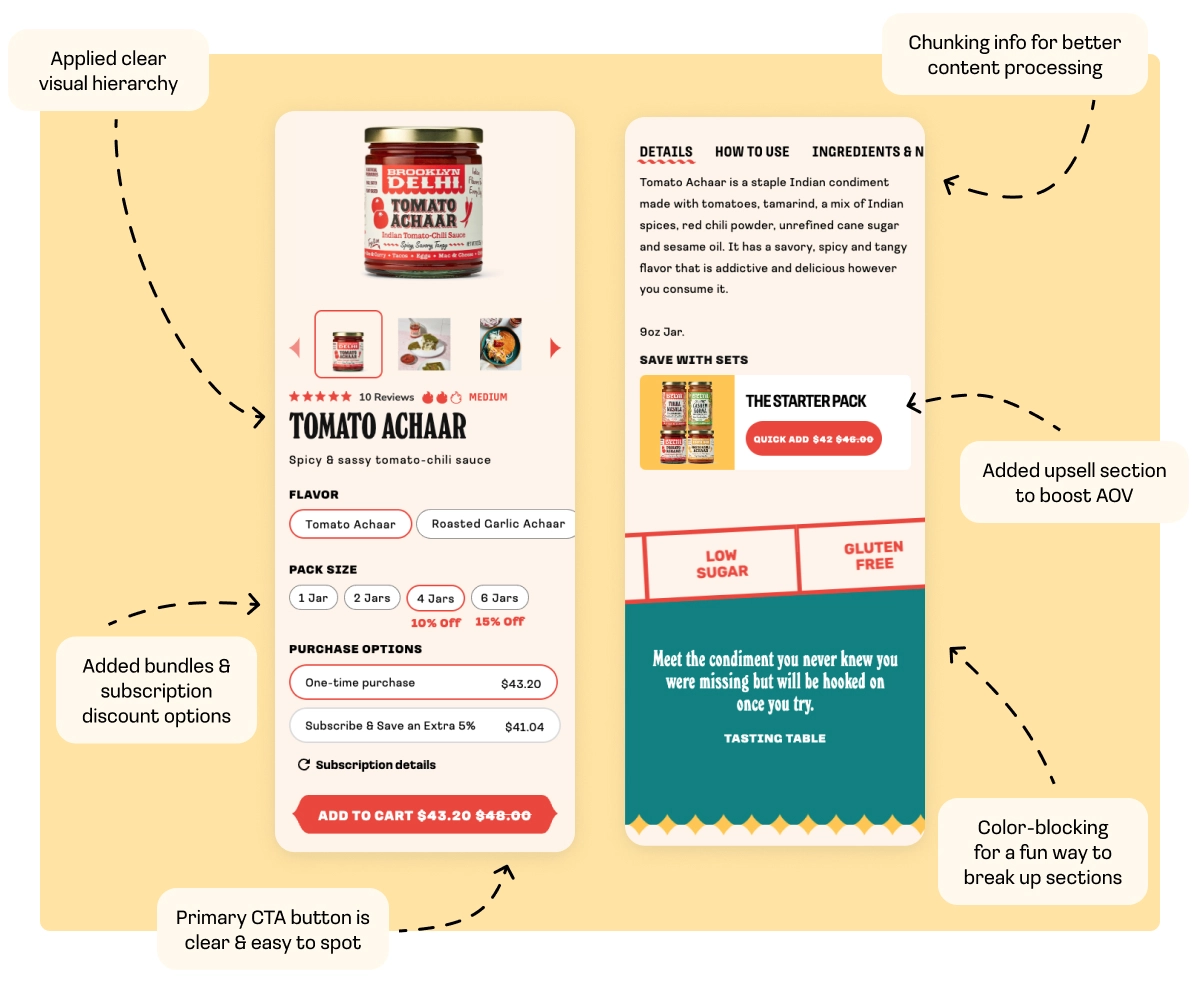 Mobile mockups of Brooklyn Delhi's product details page