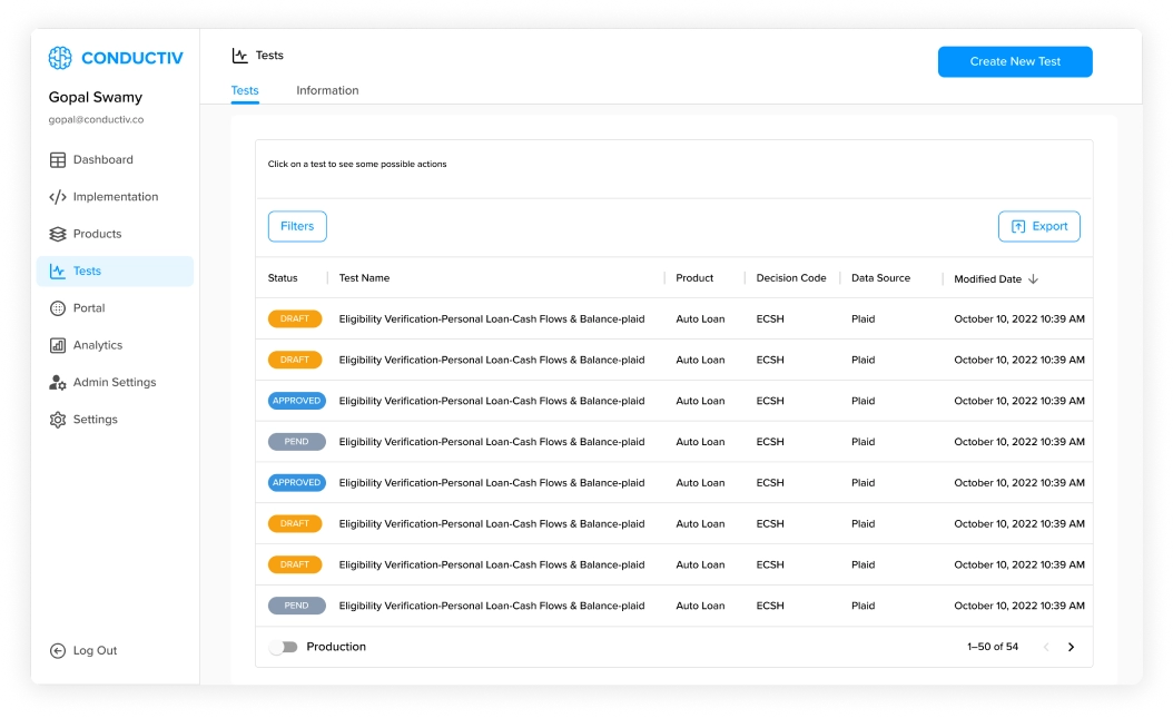 Mockup of the Conductiv analytics dashboard