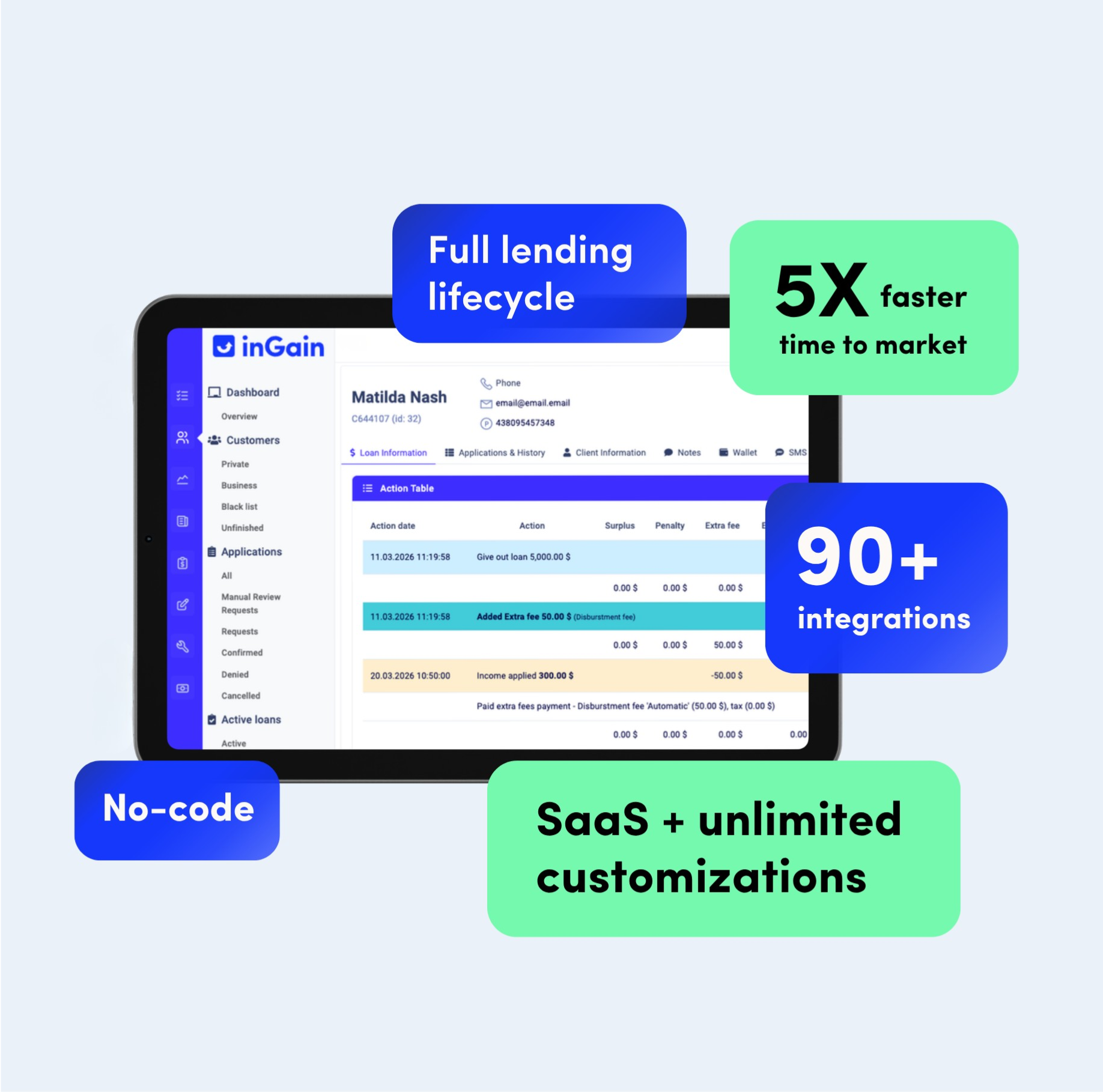 Loan management system