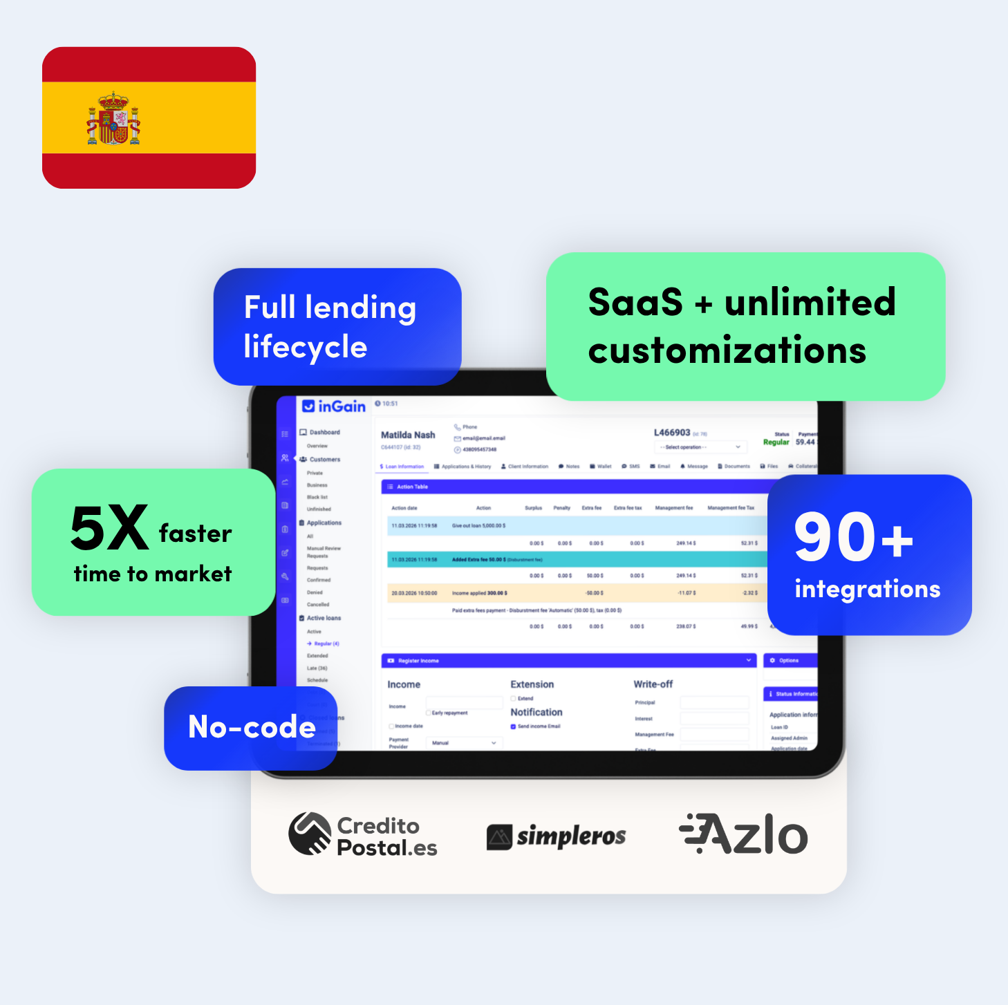 Loan management system