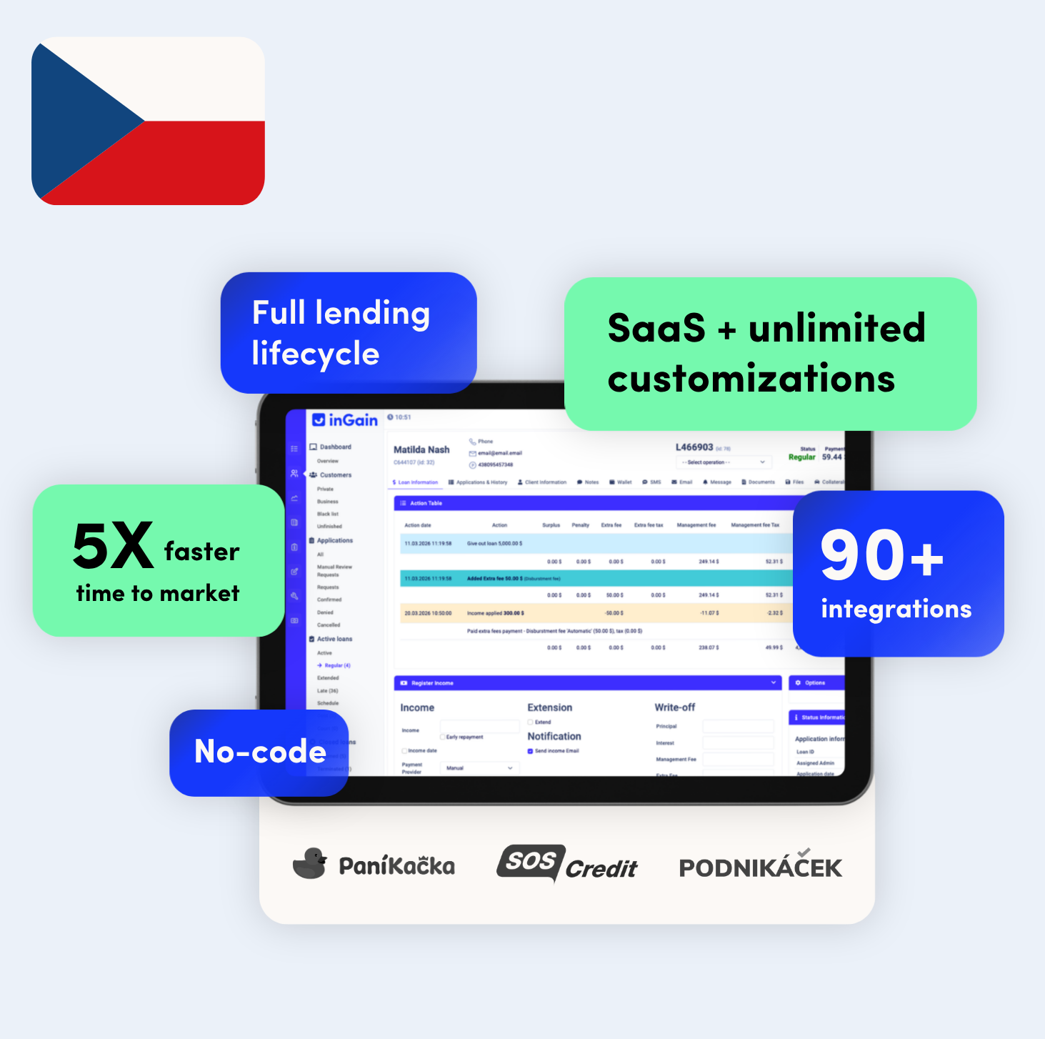 Loan management system