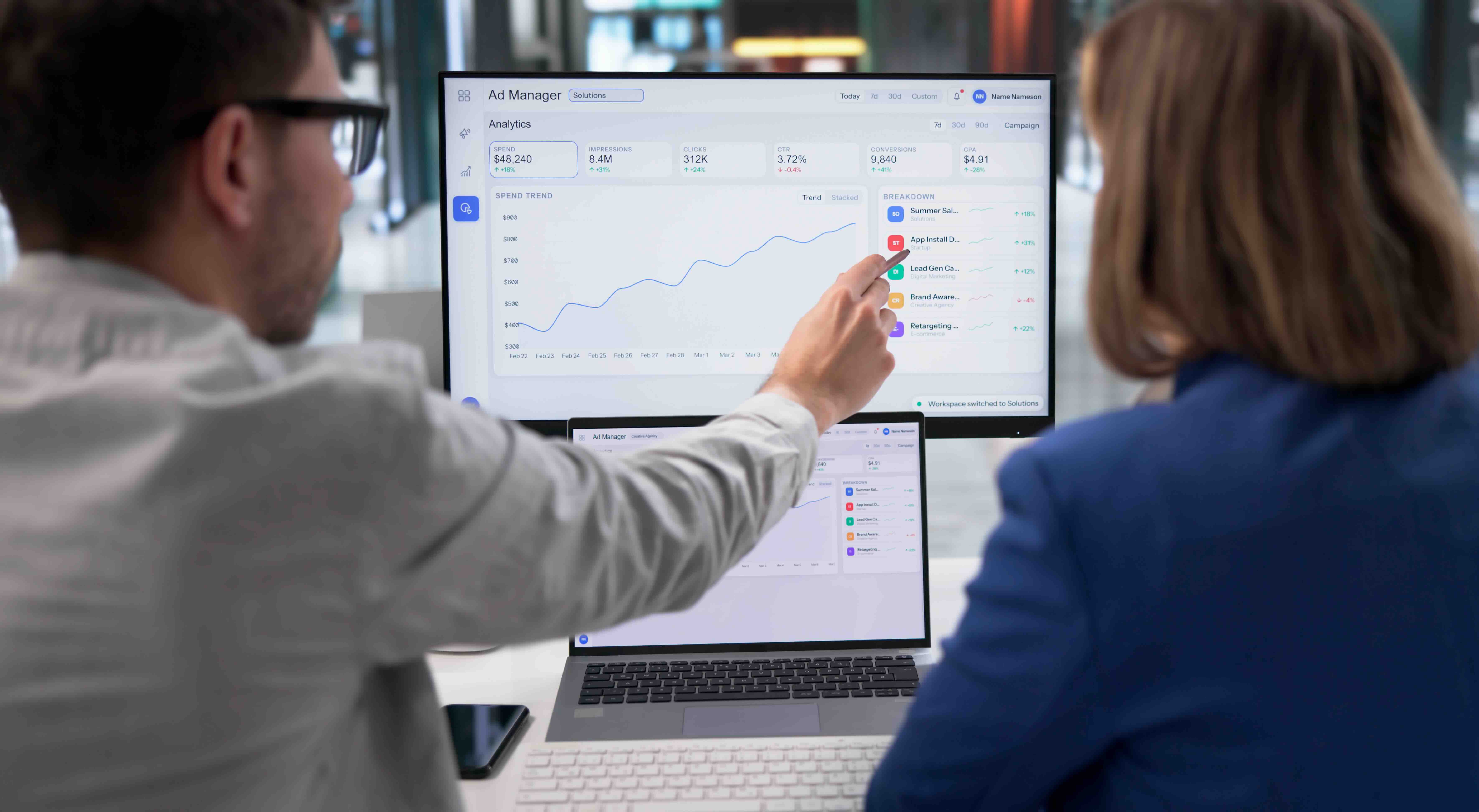 PPC Campaign Management Guide for B2B Brands