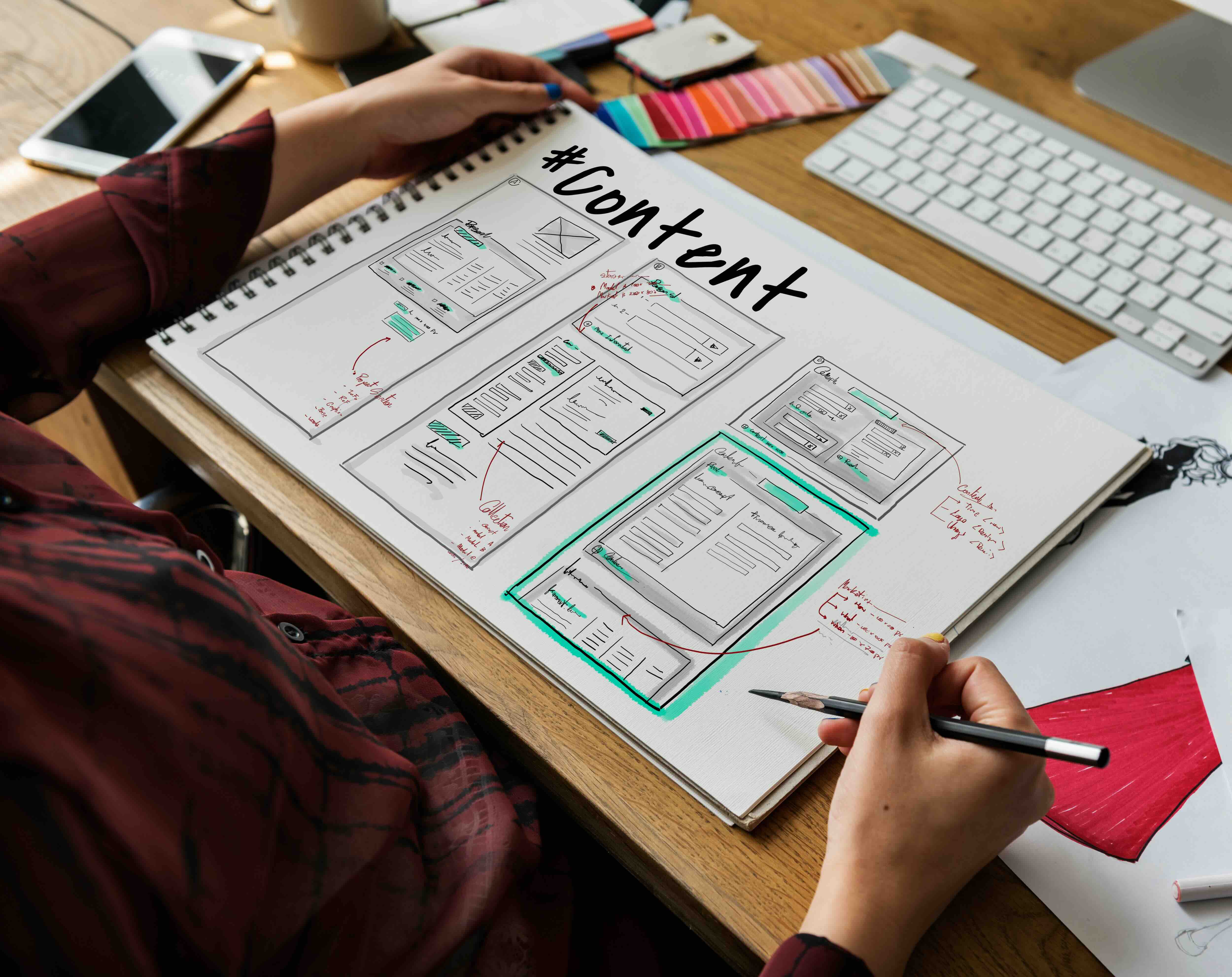 Website Content Hierarchy: Structure That Drives Results