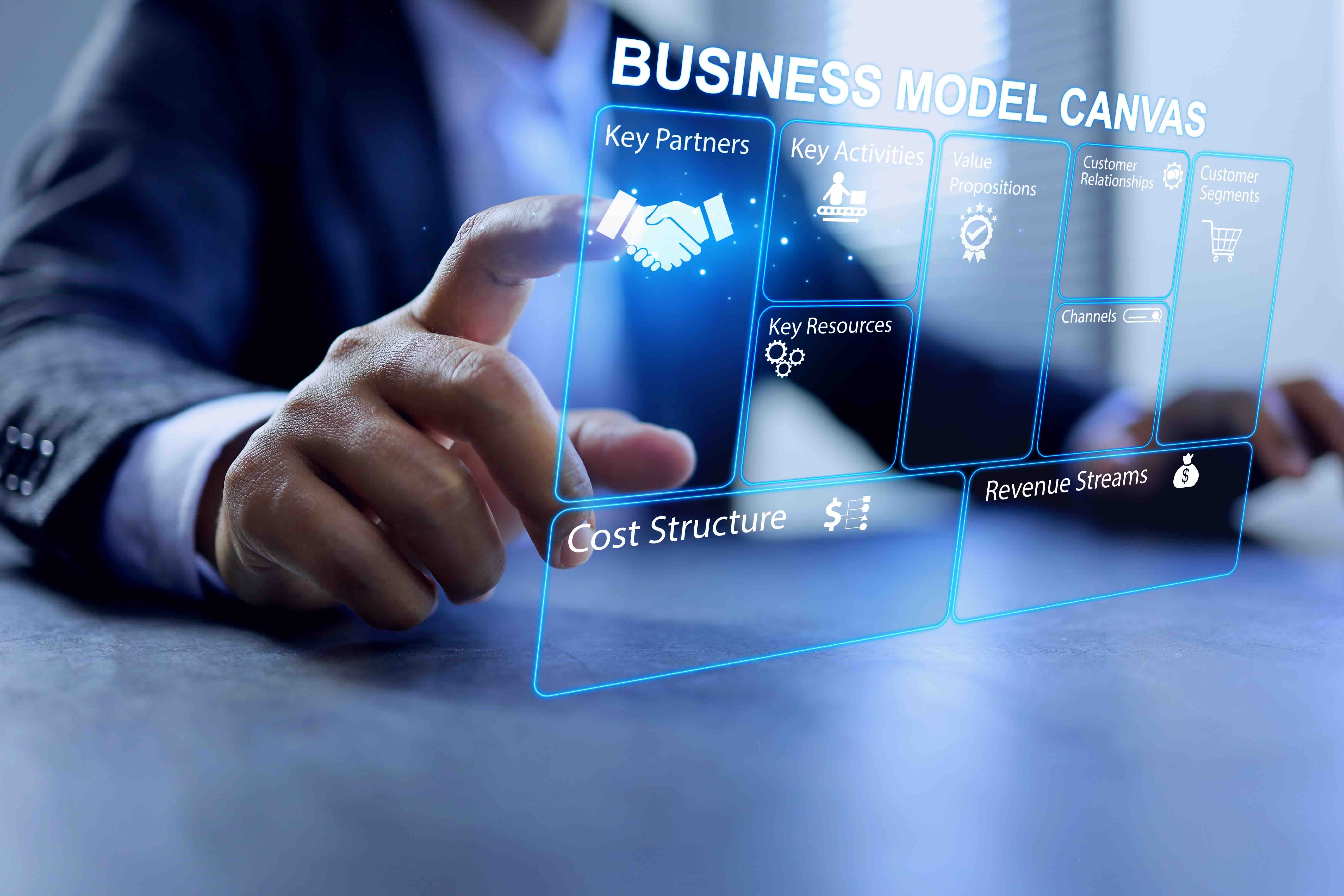 Value Proposition Canvas: B2B Growth Framework