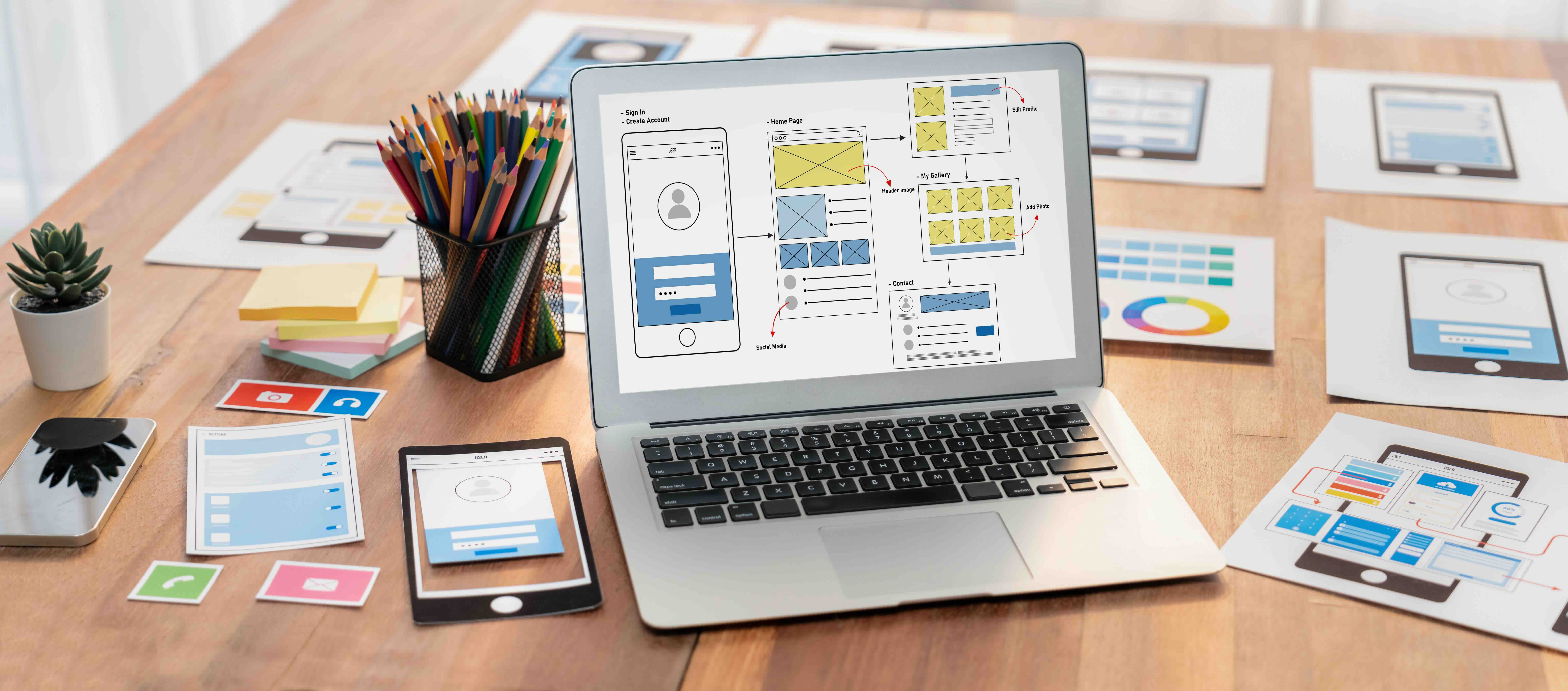 Conversion-Focused Shopify Design That Drives Real Revenue