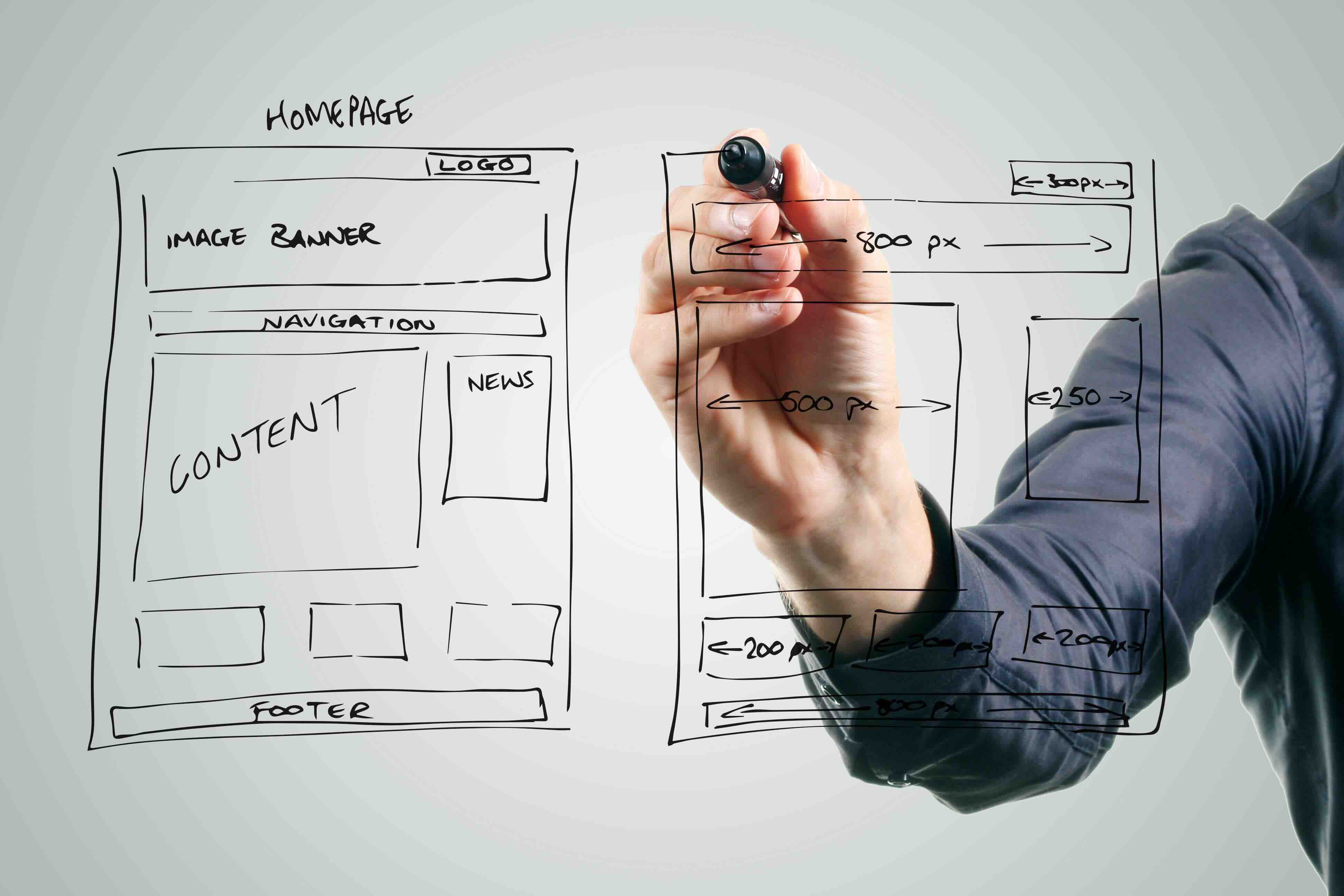 White Space in Web Design: Why Less Drives More Results