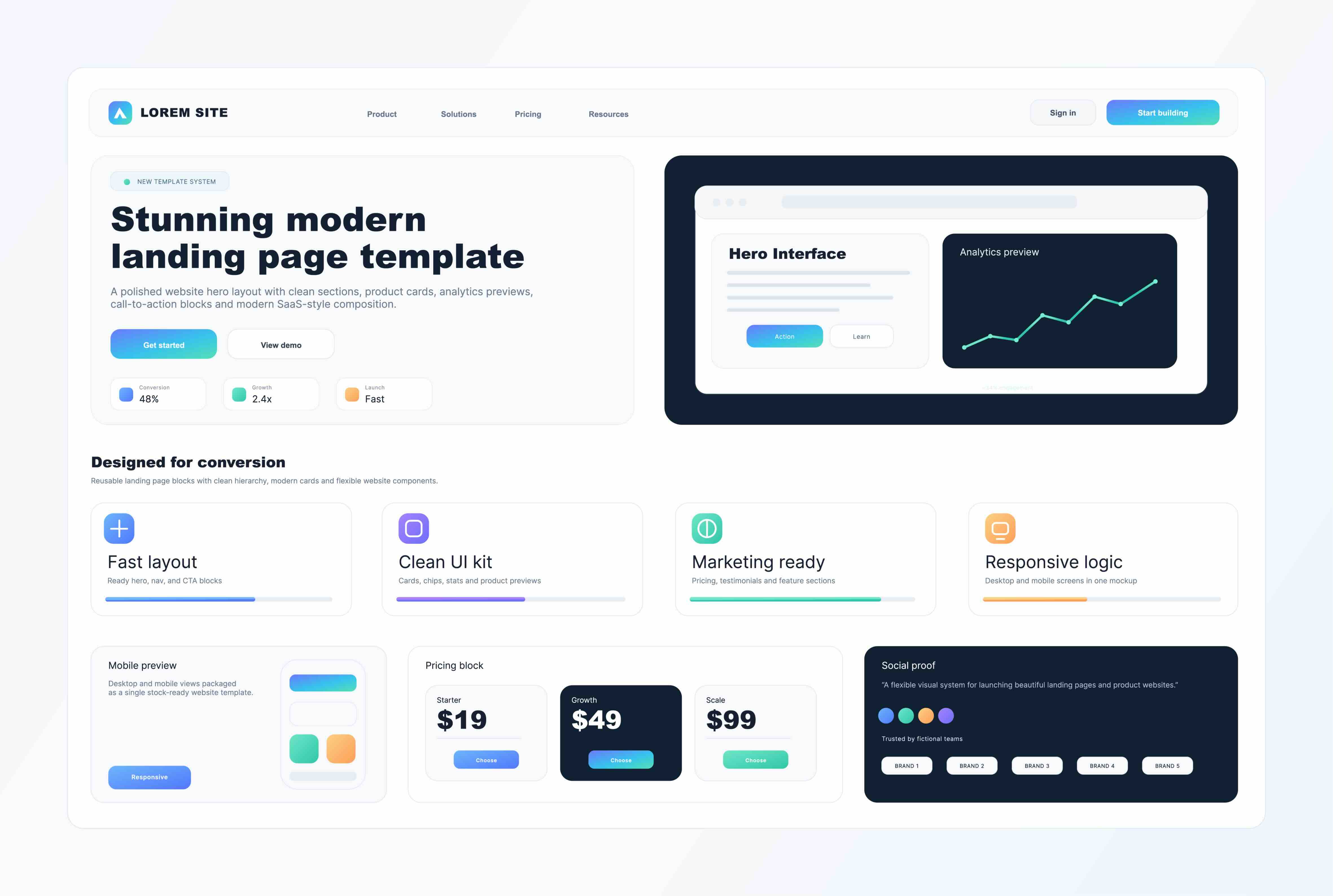 Webflow Hero Section Design That Converts B2B Landing Pages