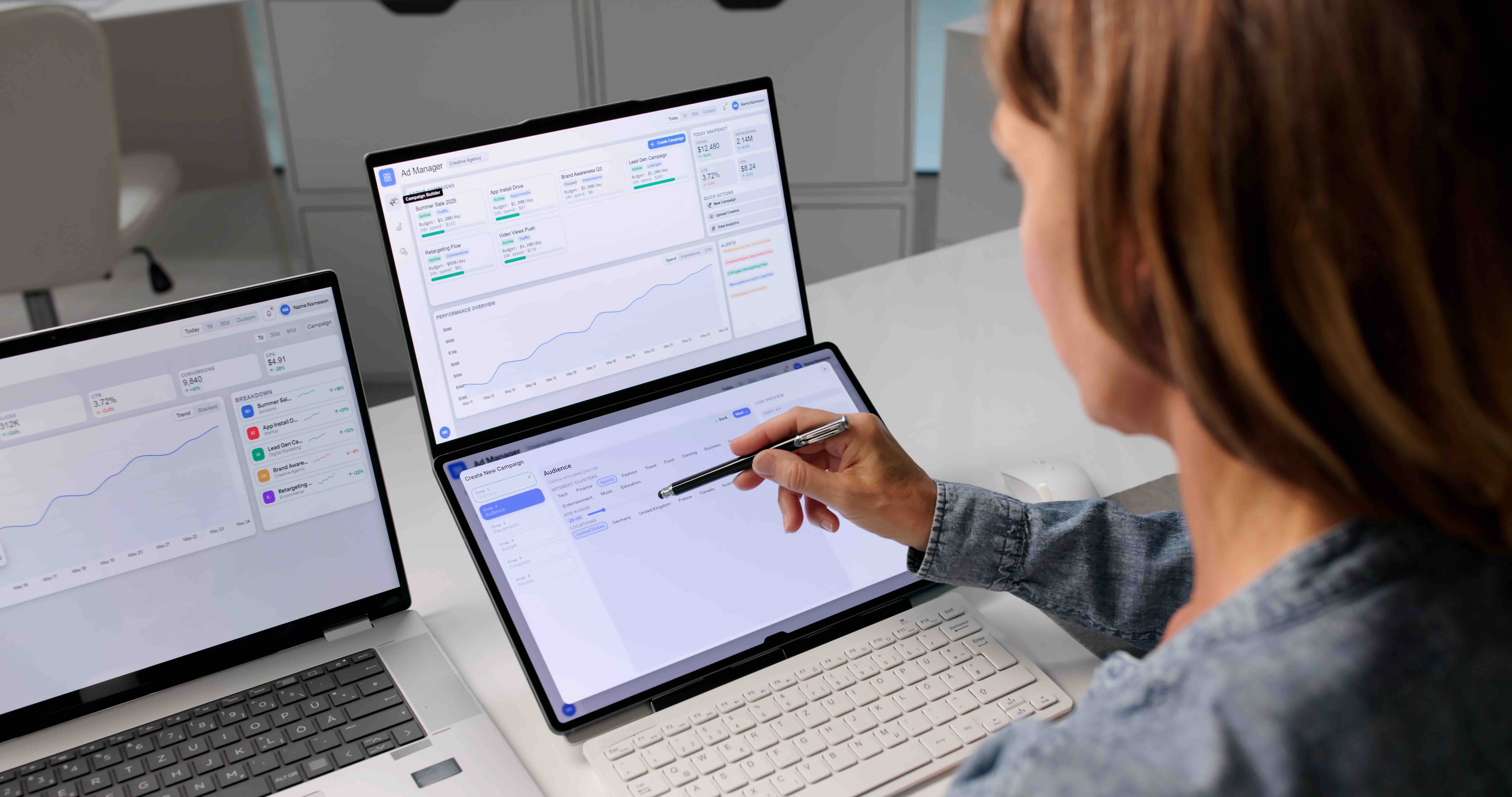 Programmatic Advertising Guide for Marketing Agencies