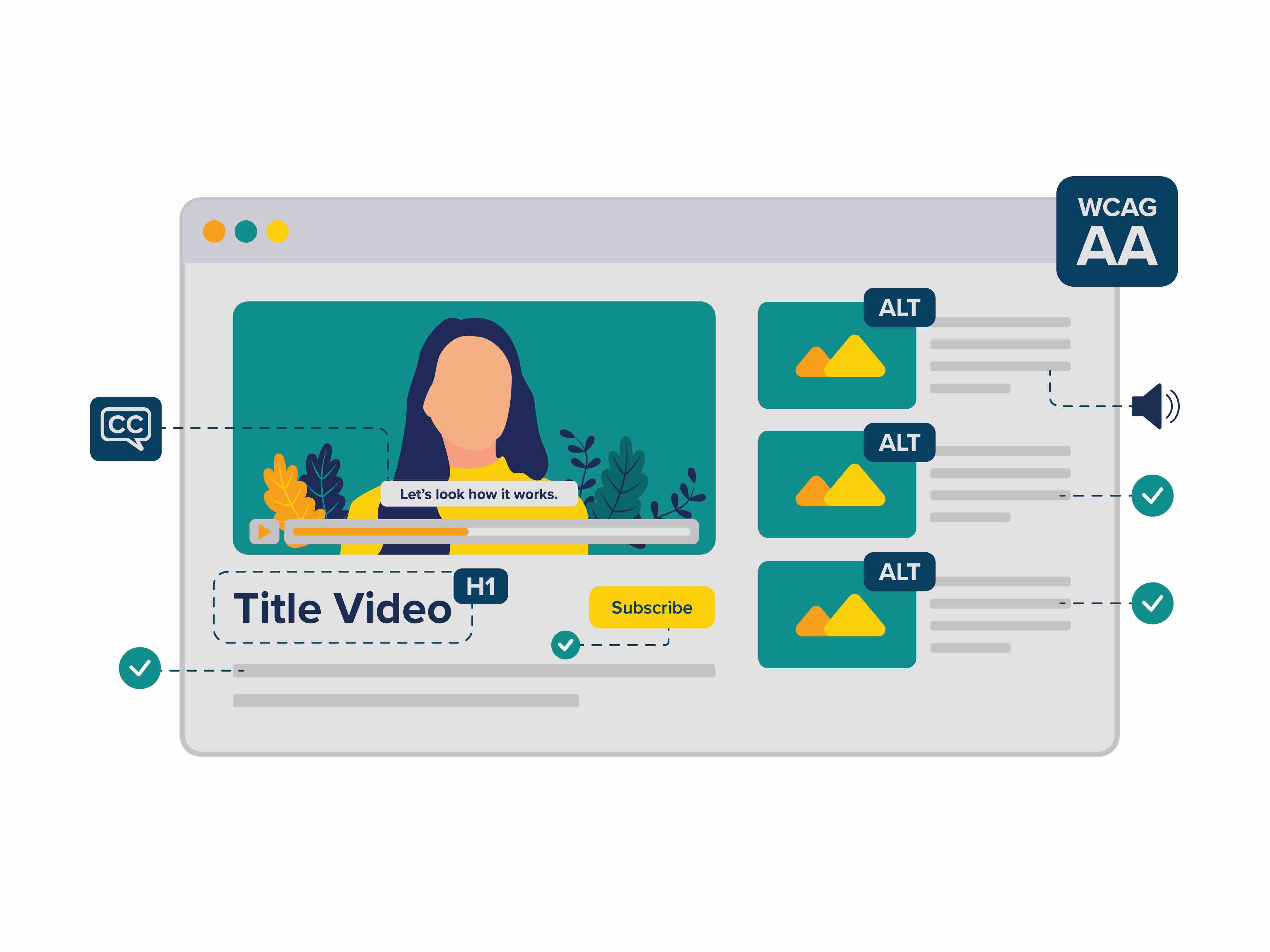 Web Content Accessibility Guidelines