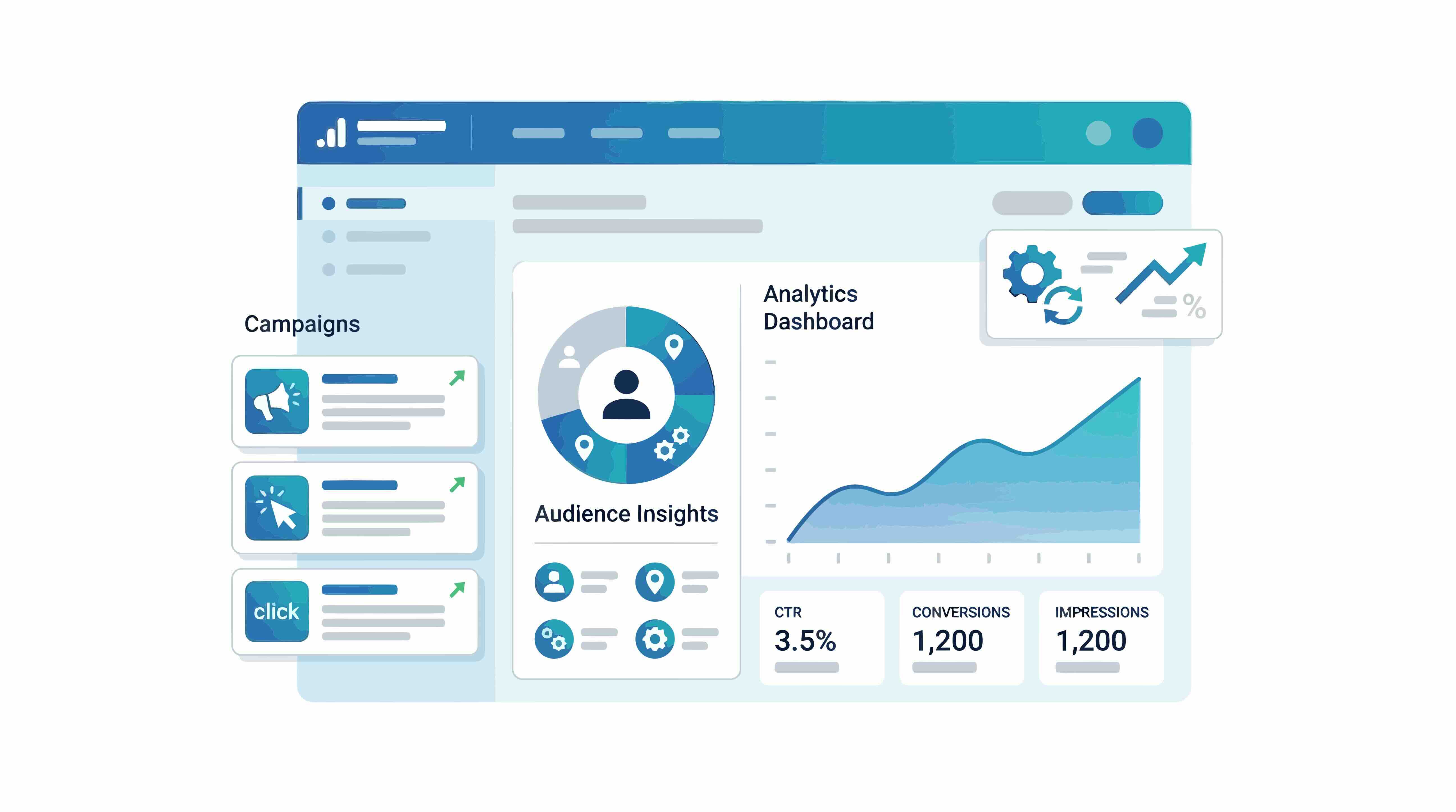 LinkedIn Ads Benchmarks 2026: What Marketers Must Know