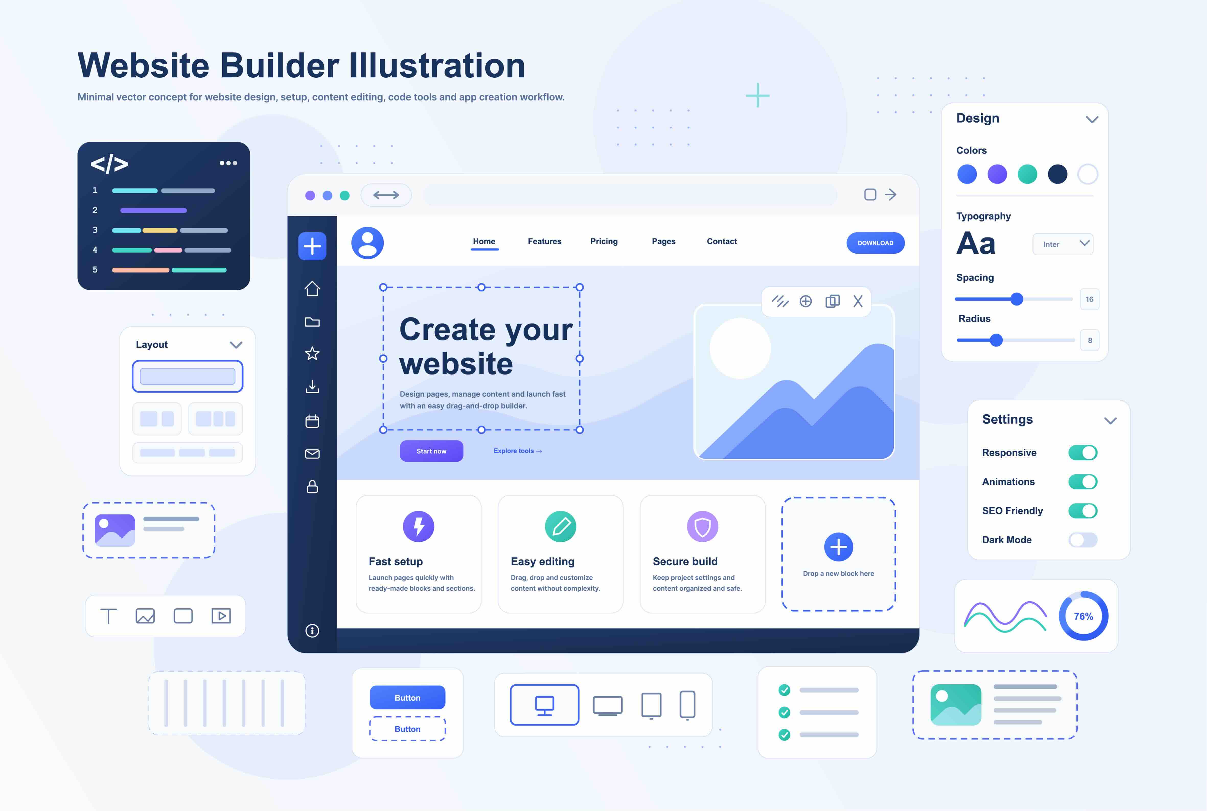 Webflow CMS Development Services for B2B Businesses