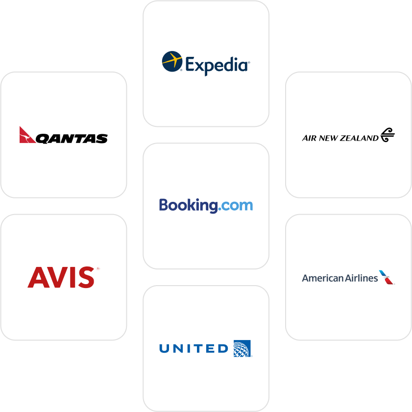 Explore Zeno's travel booking choices - GDS, NDC, APIs, hotel aggregators and more