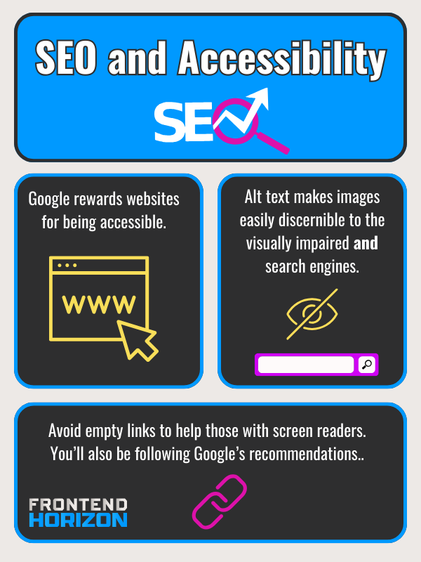 Alt text and empty links are SEO boosting fixes