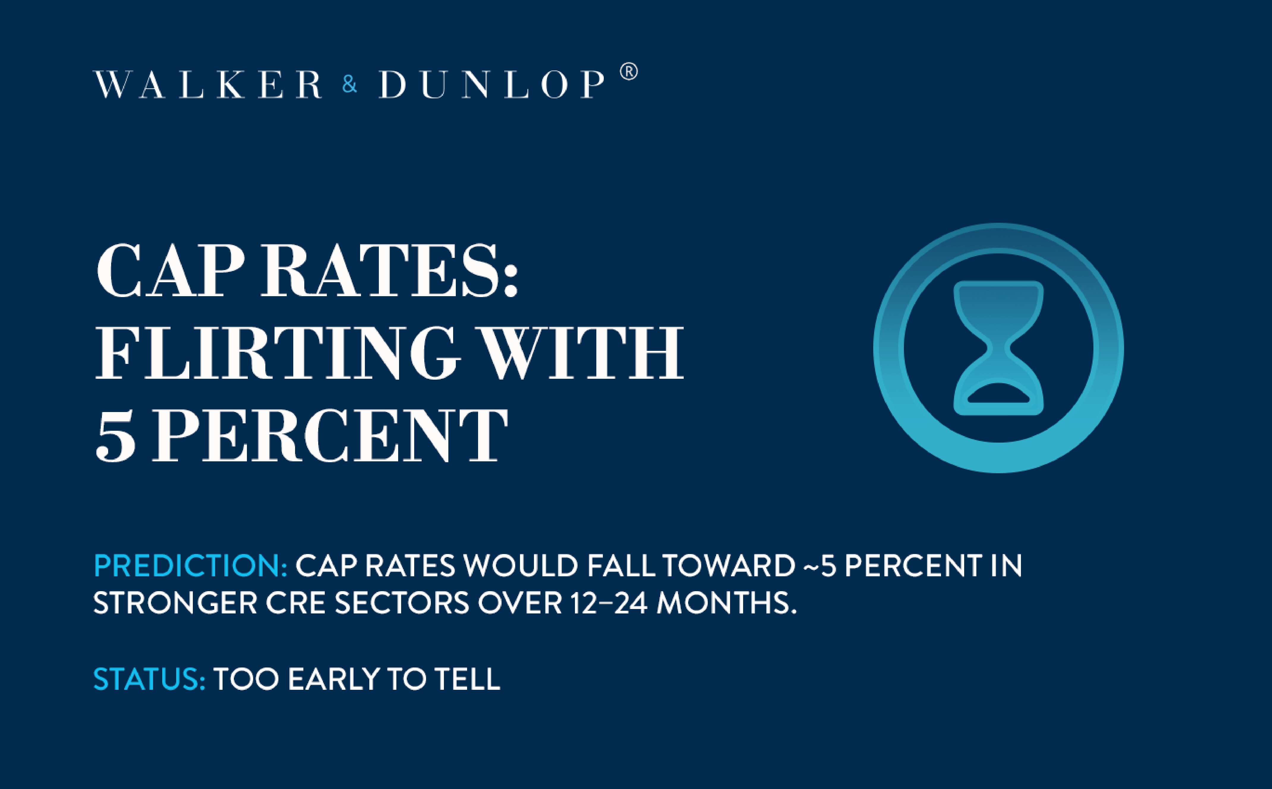 Dark blue graphic with text: Cap Rates: Flirting With 5 Percent. Prediction of cap rates falling to 5% in stronger CRE sectors over 12-24 months. Status: Too Early to Tell. Features an hourglass icon.