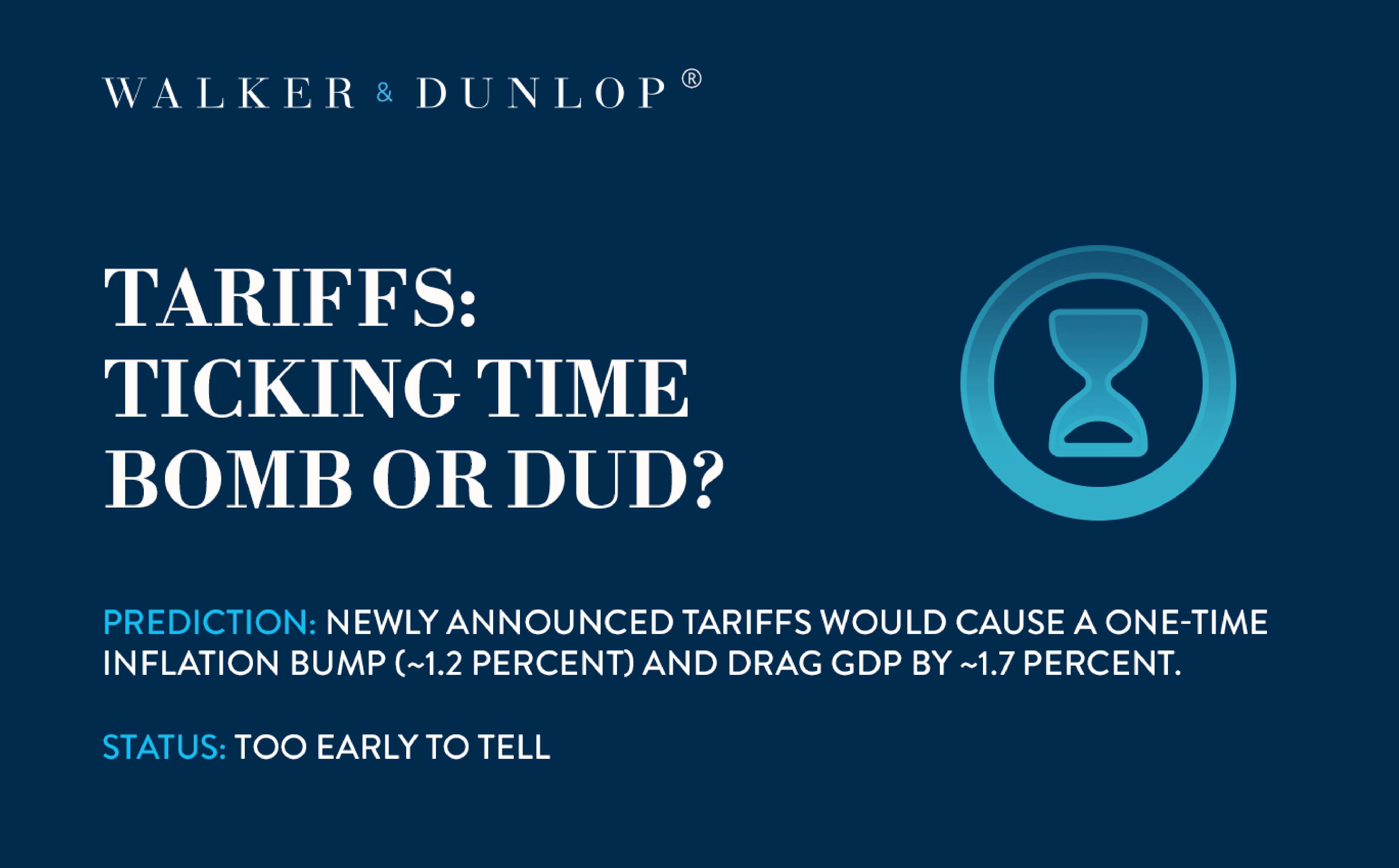 Main text asks if tariffs are a ticking time bomb or dud? An hourglass icon symbolizes time. Below, a prediction about tariffs causing inflation and GDP impact. Status reads: Too early to tell.