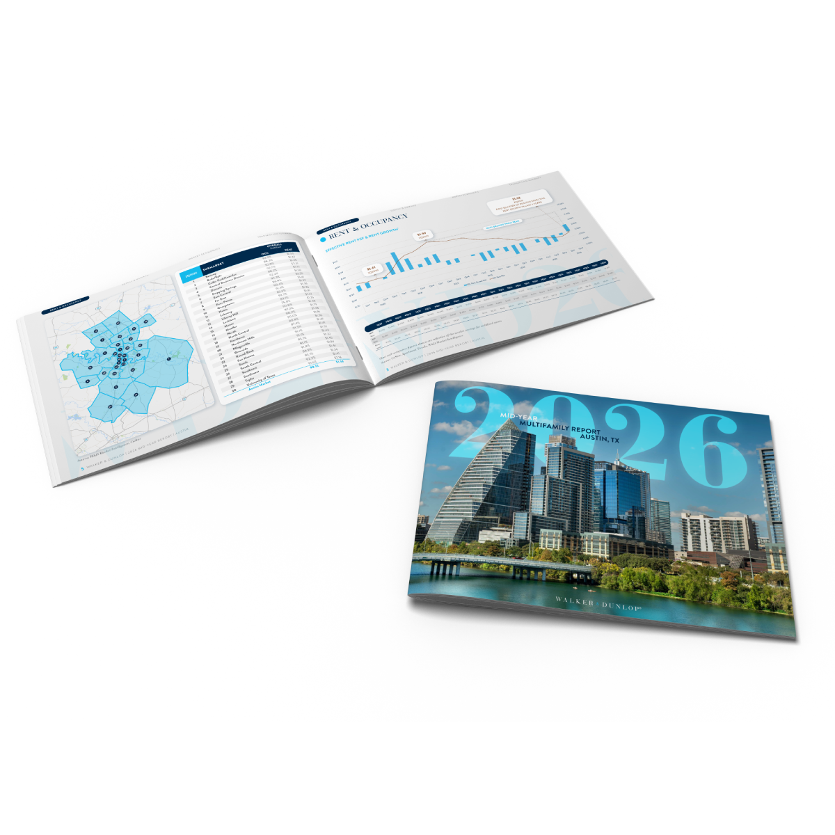 2026 Austin, TX multifamily report with city skyline on cover and charts, maps inside booklet.