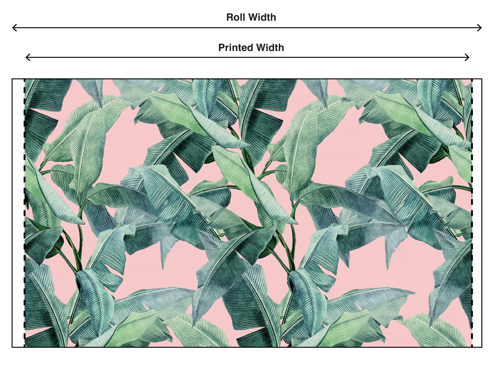 How to Trim Custom Printed Wallpaper