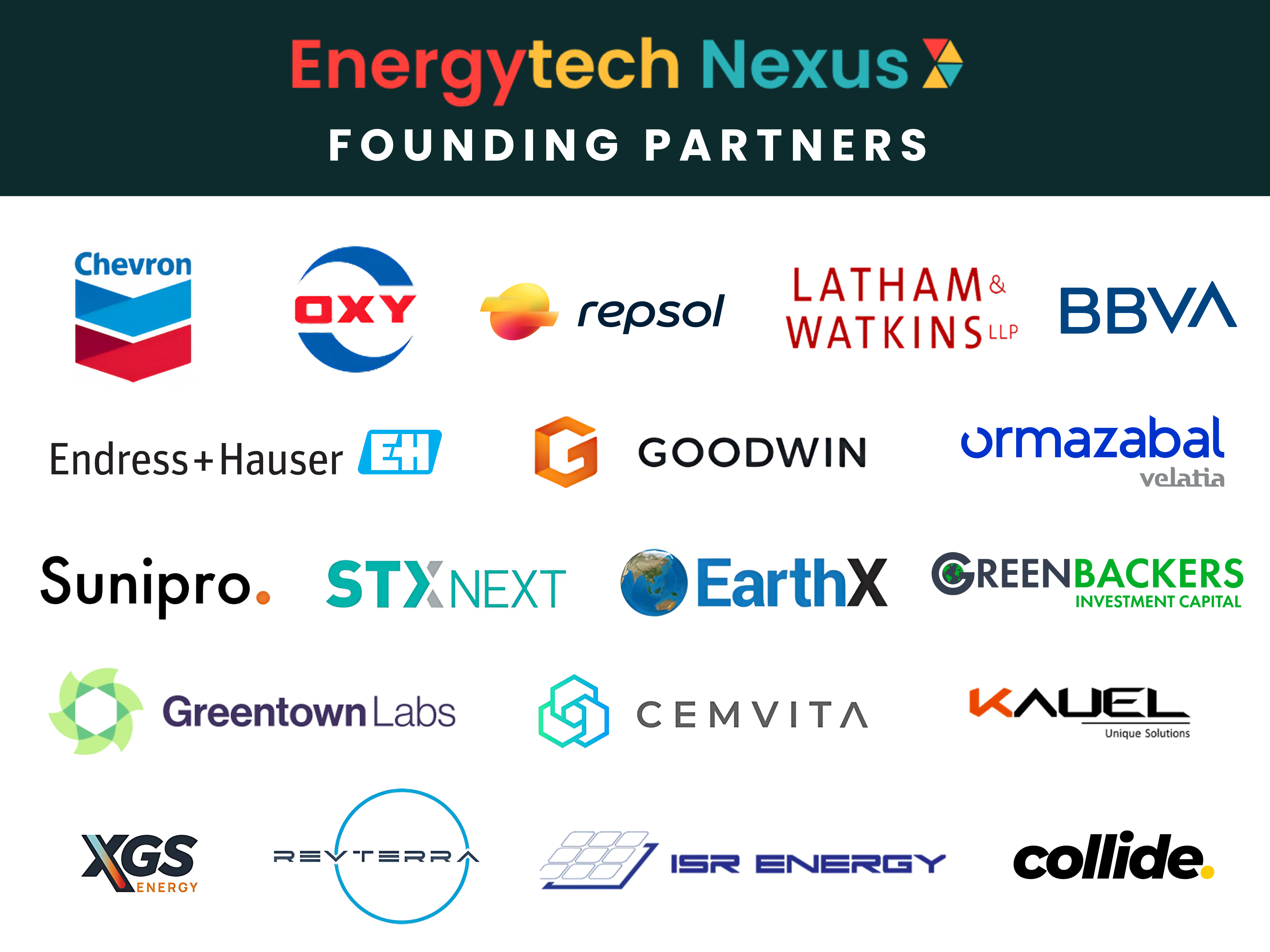 Energytech Nexus Announces Global Founding Partners during Houston Energy and Climate Week’s Pilotathon