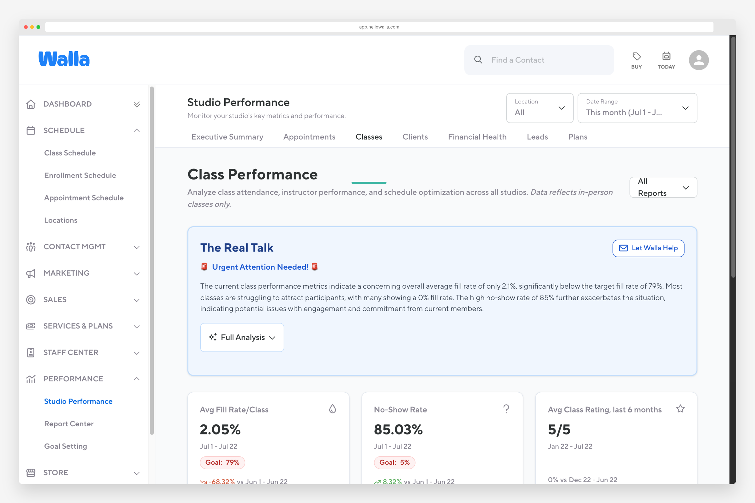 Walla class performance dashboard showing fill rates by class and time slot