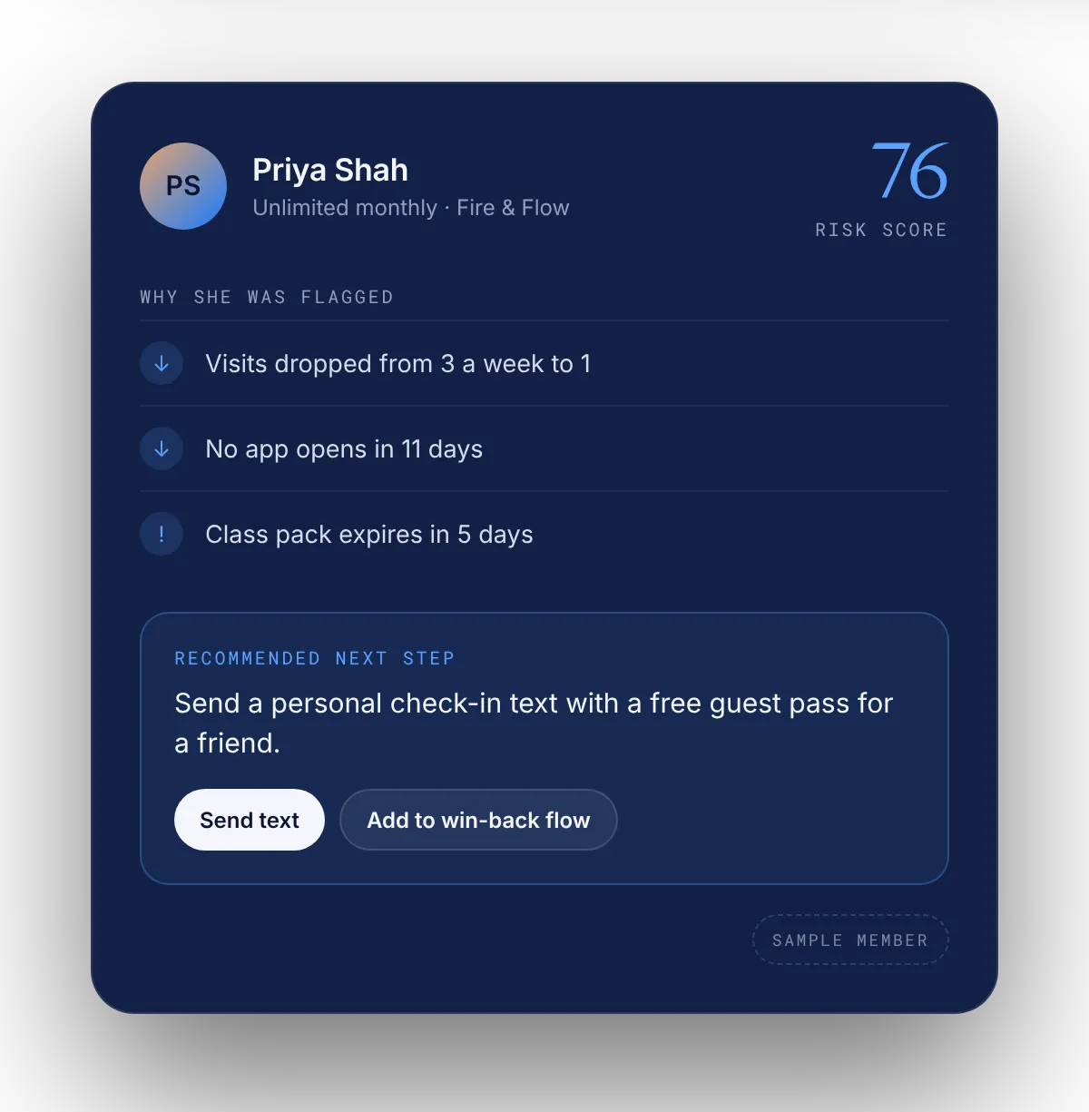 Member risk score with the reasons she was flagged and a recommended next step, sample member