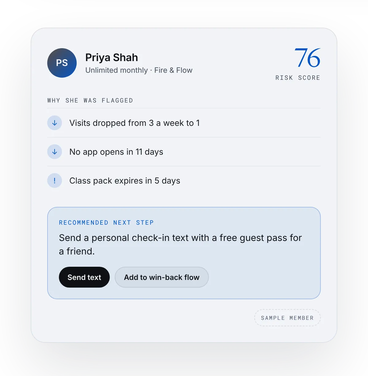 Member risk score with the reasons she was flagged and a recommended next step, sample member