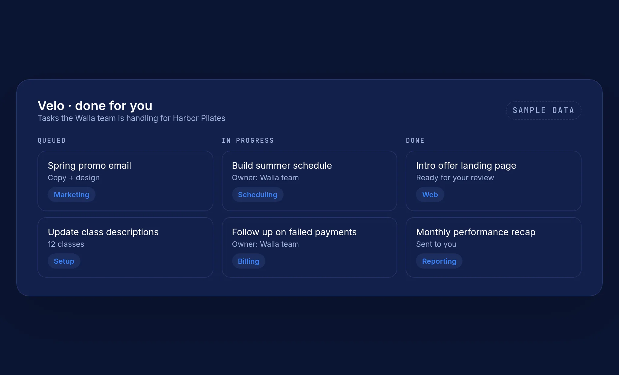 Sample Velo task board showing queued, in-progress and done tasks handled by the Walla team (fictional studio)