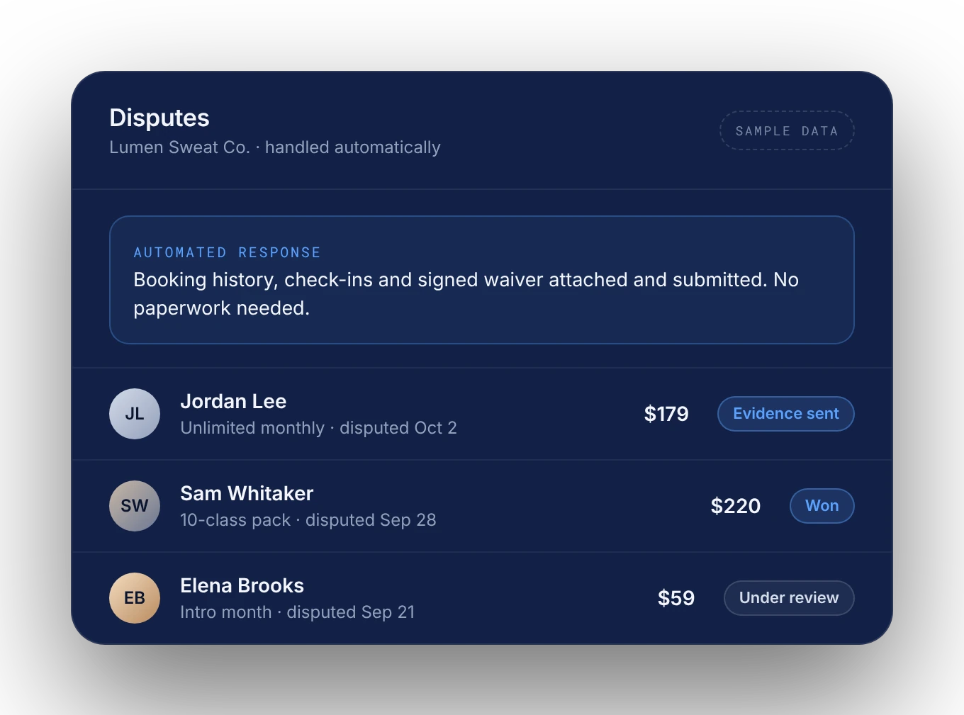 Disputes list with automated responses, sample data